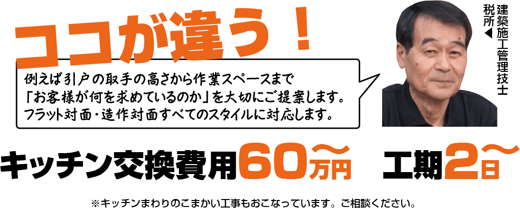ケアフルのキッチンリフォームはココが違う!