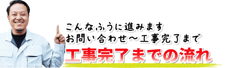 お問い合わせを頂いてから工事完了までの流れ