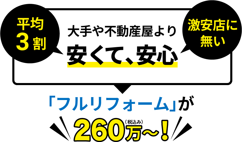 リフォーム260万円~