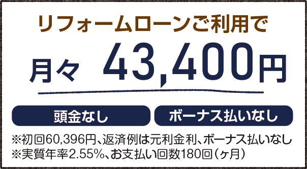 リフォームローン