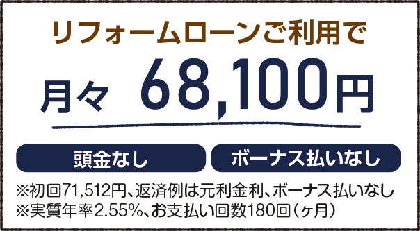 リフォームローン