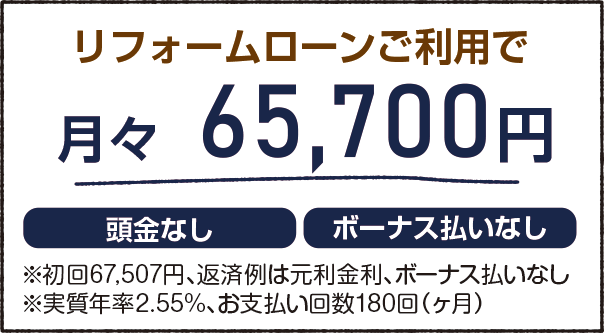リフォームローン