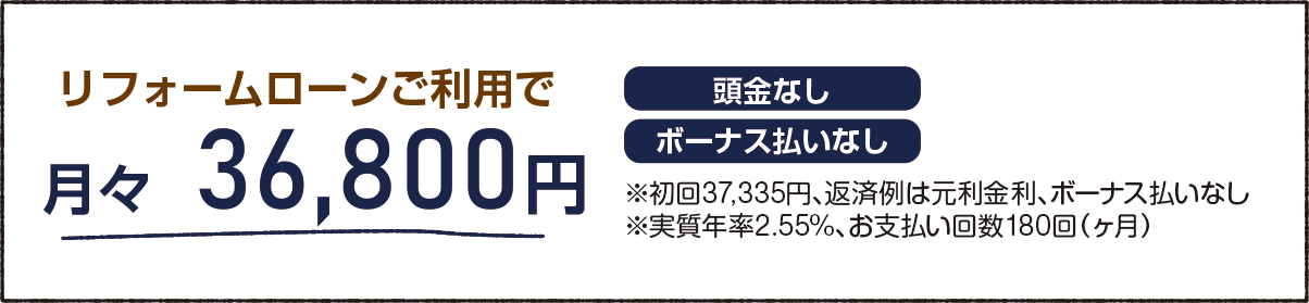 リフォームローン