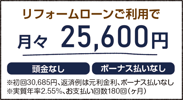 リフォームローン