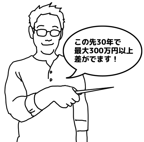 この先30年で最大300万円以上の差が出ます