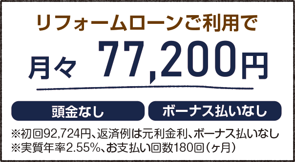 リフォームローン