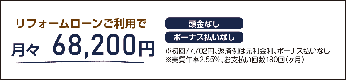 リフォームローン