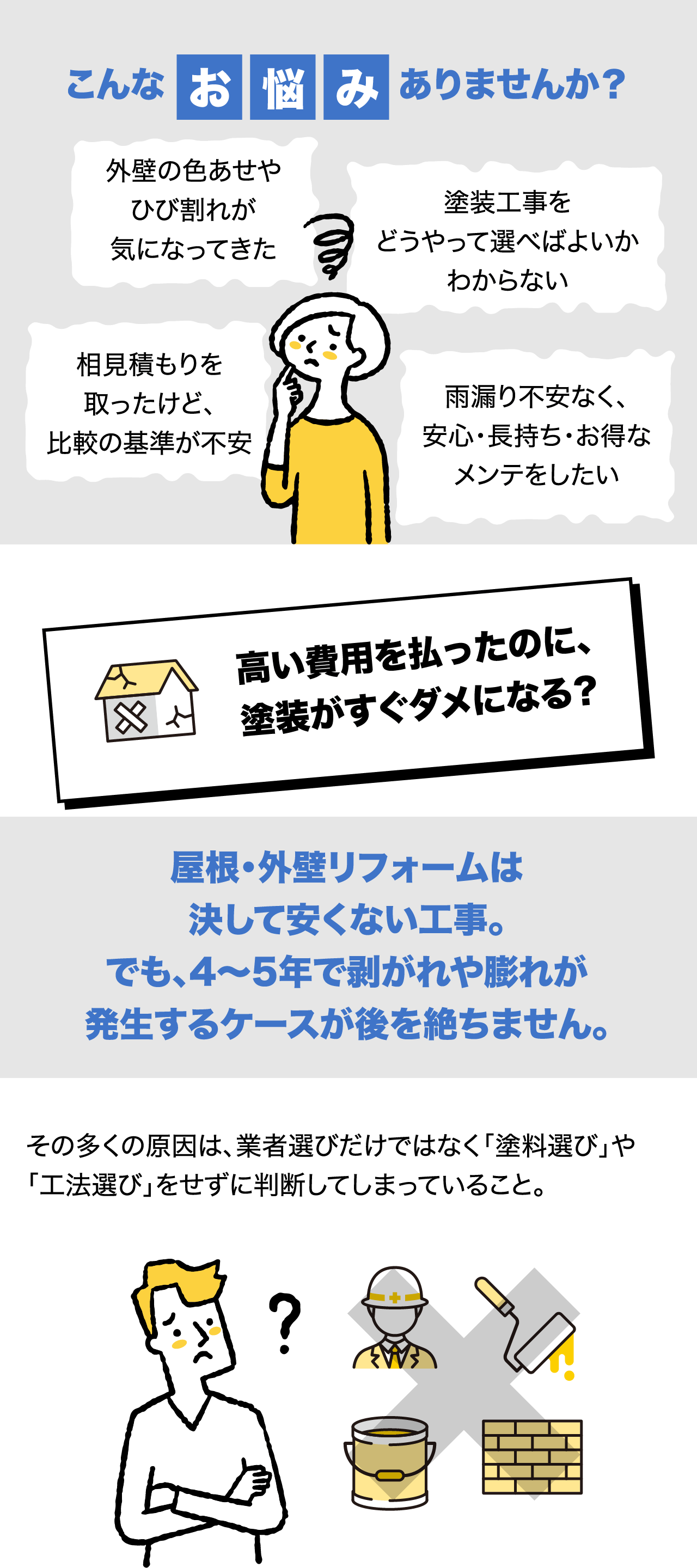 屋根・外壁リフォームは決して安くない工事。でも、4〜5年で剥がれや膨れが発生するケースが後を絶ちません。