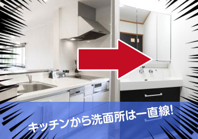 キッチンから洗面所は一直線