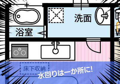 水回りは一か所に
