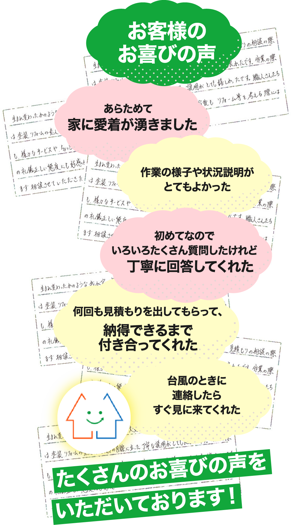 お客様の喜びの声